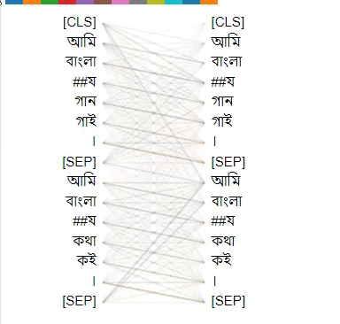 Bangla Meaning of Check